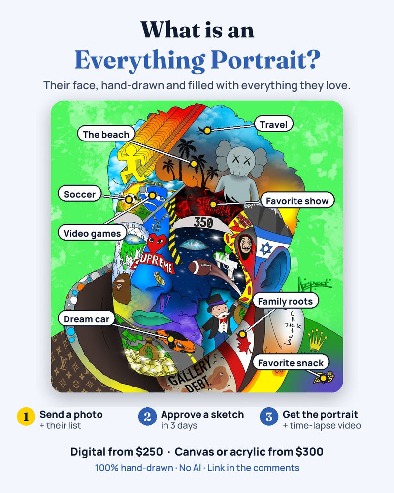 What is an Everything Portrait: labels show what is inside a hand-drawn portrait